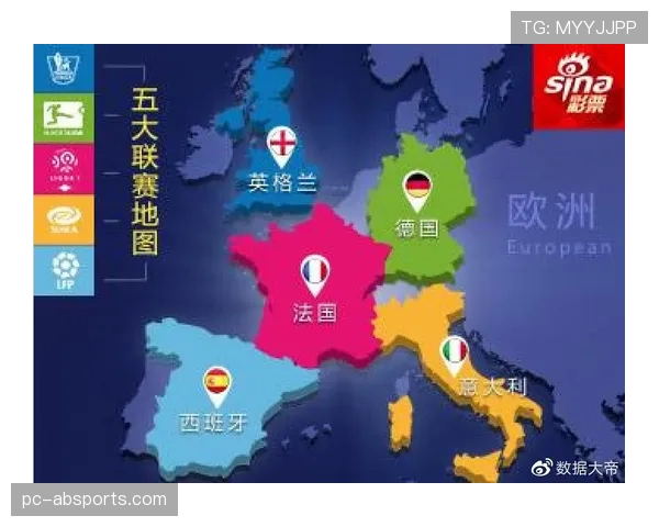 深度调查:英超数据公司更新“压迫指数”,定义与算法引业内讨论